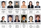 마약사범 척결 앞장선 경찰관 등 55명 ‘대한민국 공무원상’ 수상