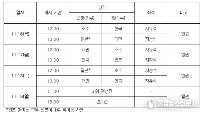 APBC 2023 경기 일정표