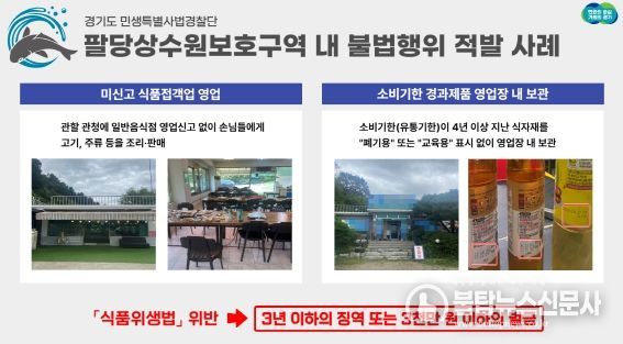 팔당상수원보호구역 내 불법행위 적발 사례