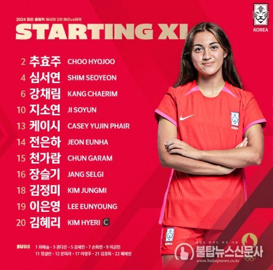 벨호, 태국전 선발 명단