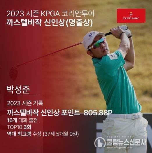 박성준, 2023 시즌 KPGA 코리안투어 ‘까스텔바작 신인상(명출상)’
