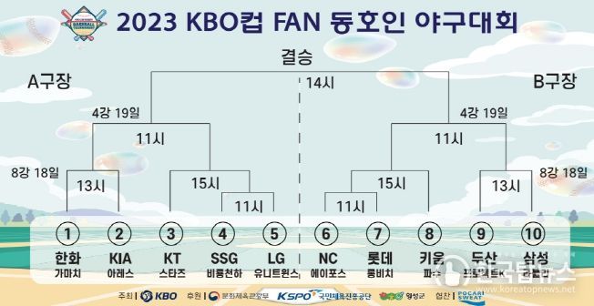 KBO컵 FAN 동호인 야구대회 대진표