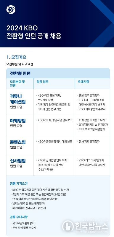 KBO 전환형 인턴 채용