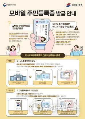 군산시 주민등록증, 이제 내 휴대폰에 쏙!