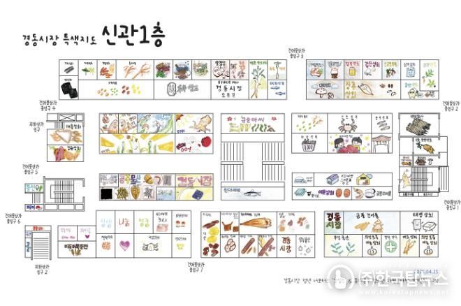 틴틴볼과 꼬집스가 그린 경동시장 신관 1층 지도
