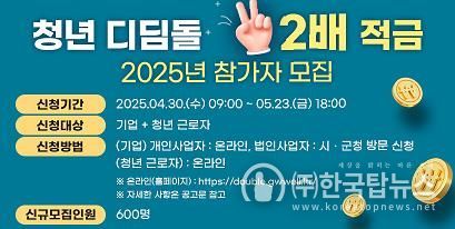 속초시, 2025년 청년 디딤돌 2배 적금 신청자 모집
