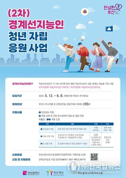 2차 경계선지능인 청년 자립 응원 사업 홍보 포스터