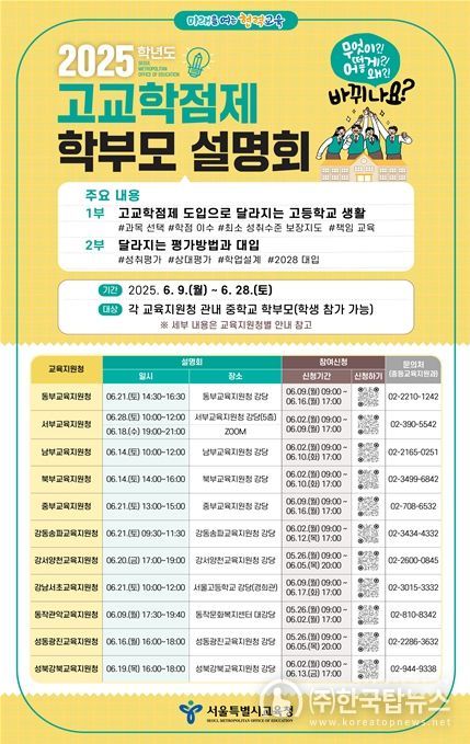2025학년도 고교학점제 학부모 설명회 포스터