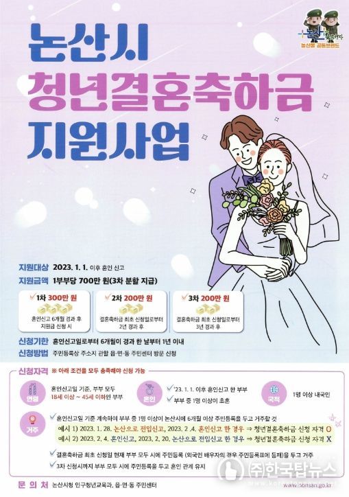 논산시, ‘청년결혼축하금’으로 지역 정착 유도