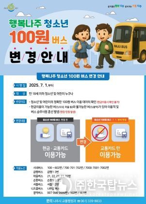 나주시 청소년 100원 버스 정책변경 홍보 포스터