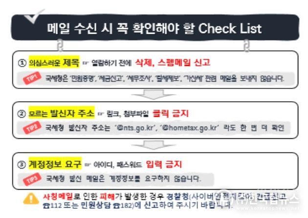 메일 수신 시 꼭 확인해야 할 Check List