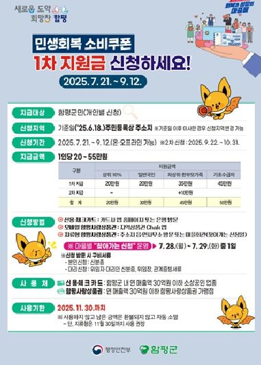 소비쿠폰 포스터