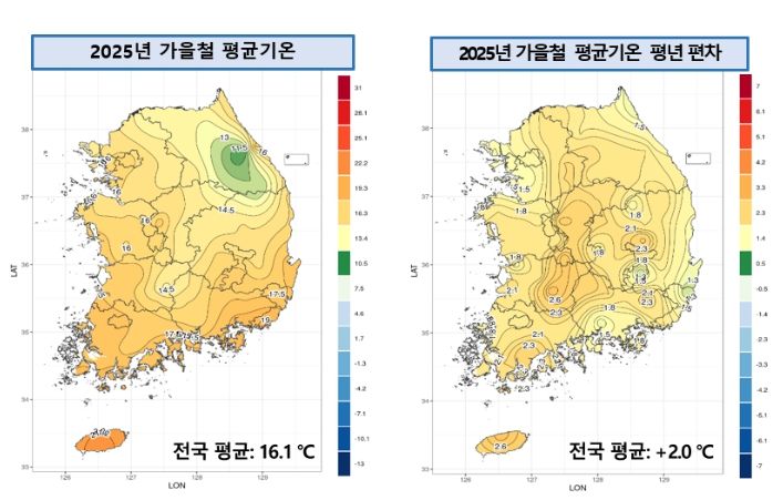 2025년 가을철 전국 평균기온 및 평년 대비 편차 분포도